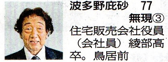 �g����ݍ� 77�� ������ ���E 3�� �Z��̔���Ж���(��Ј�) ���������B��618-0091 ��R�蒬���~�������������O52��13 �d�b 075-957-0130 ���N���� ���a20�N4��21��