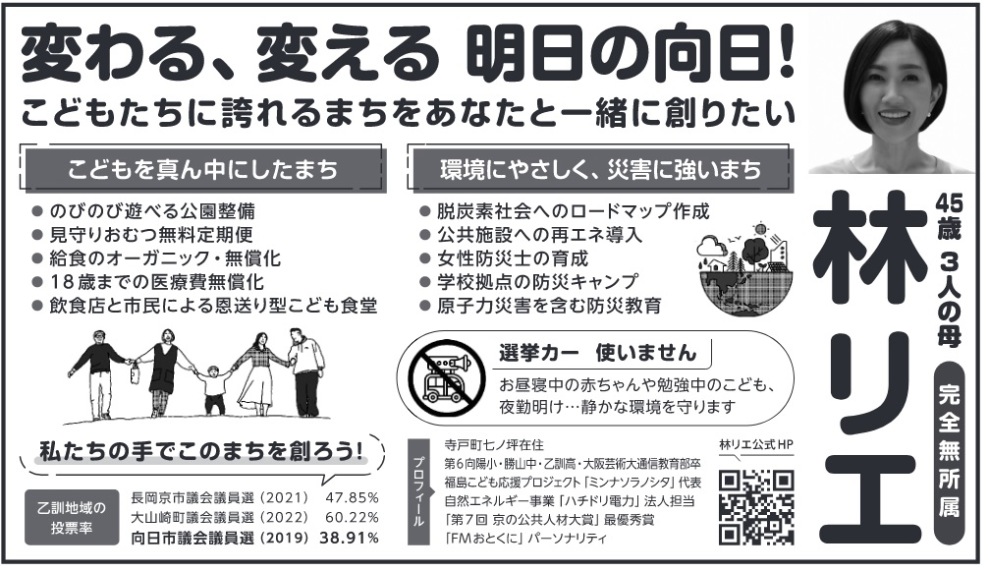 �у��G ���̌����s �s�c��c���I������ �у��G 45�� 3�l�̕� ���S������ �ς��A�ς��� �����̌���!���ǂ������Ɍւ��܂������Ȃ��ƈꏏ�ɑn�肽�� ���ǂ���^�񒆂ɂ����܂� ���̂т̂їV�ׂ�������� ������肨�ނ�������� �����H�̃I�[�K�j�b�N�E������ ��18�΂܂ł̈�Ô���� �����H�X�Ǝs���ɂ�鉶����^���ǂ��H�� ���ɂ₳�����A�ЊQ�ɋ����܂� ���E�Y�f�Љ�ւ̃��[�h�}�b�v�쐬 �������{�݂ւ̍ăG�l���� �������h�Ўm�̈琬 ���w�Z���_�̖h�ЃL�����v �����q�͍ЊQ���܂ޖh�Ћ��� �I���J�[ �g���܂���E�����Q���̐Ԃ�����׋����̂��ǂ��A��Ζ����E�E�E�Â��Ȋ������܂� �������̎�ł��̂܂���n�낤! ���P�n��̓��[�� �������s�c��c���I (2021) 47.85% ��R�蒬�c��c���I (2022) 60.22% �����s�c��c���I (2019) 38.91% �v���t�B�[�� ���˒����m�؍� ��6���z���E���R���E���P���E���|�p��ʐM���畔�� �������ǂ������v���W�F�N�g�u�~���i�\���m�V�^�v��\ ���R�G�l���M�[���Ɓu�n�`�h���d�́v�@�l�S�� �u��7�� ���̌����l�ޑ�܁v�ŗD�G�� �uFM���Ƃ��Ɂv�p�[�\�i���e�B