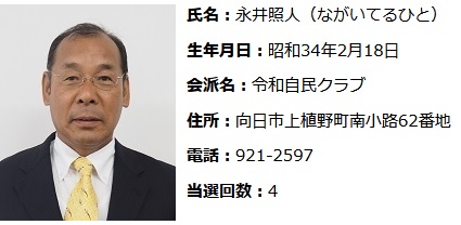 �i��Ɛl�i�Ȃ����Ă�ЂƁj�搶 ���a34�N�i1959�N�j2��18���� �����s��A�쒬�쏬�H62�Ԓn �d�b�ԍ��F075921-2597