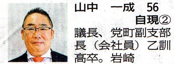 �R���ꐬ 56�� �����} ���E 2�� ��R�蒬�c��c���A�����}��R�蒬���x����(����}�։�Ј�) ���P�����B ��618-0071 ���s�{��R�蒬����R�菬�����28-4 �d�b�ԍ� 075-957-2081 ���N�����@���a41�N1��25��